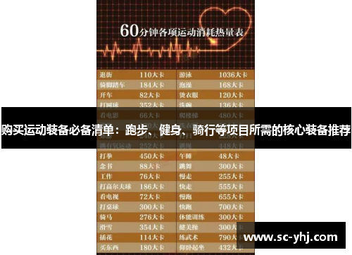 购买运动装备必备清单：跑步、健身、骑行等项目所需的核心装备推荐